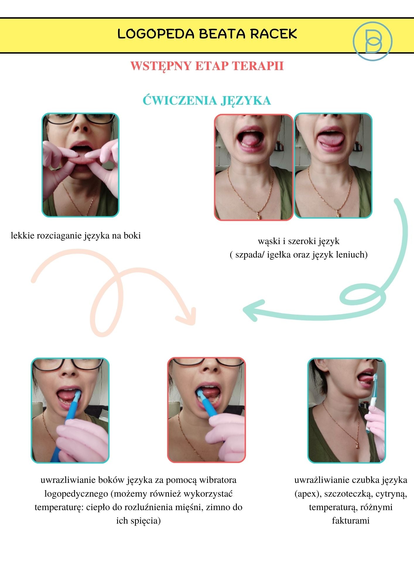 !!!Pod lupą logopedy 6 – Terapia rotacyzmu (część I)