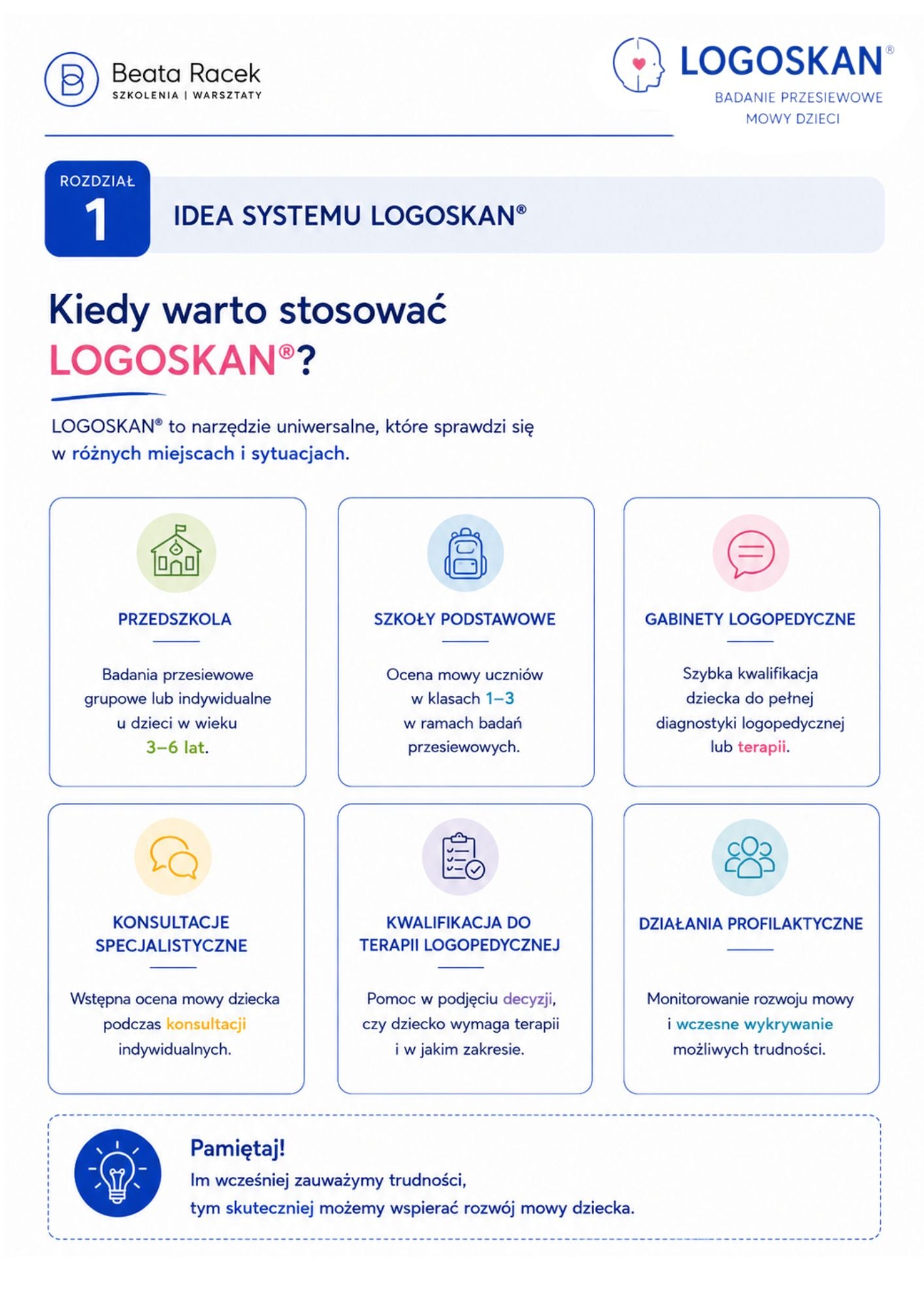 ! LOGOSKAN® – Autorski System Badania Przesiewowego
